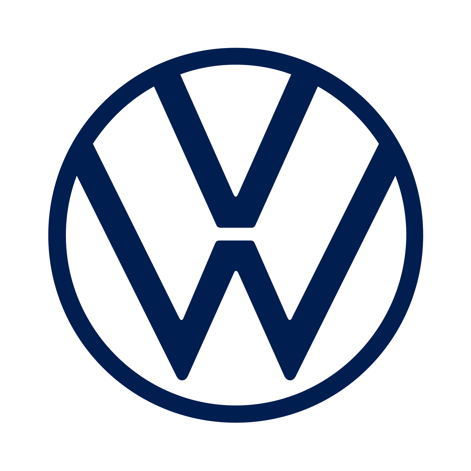 VW