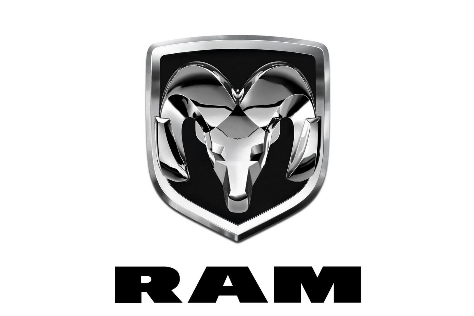 Ram