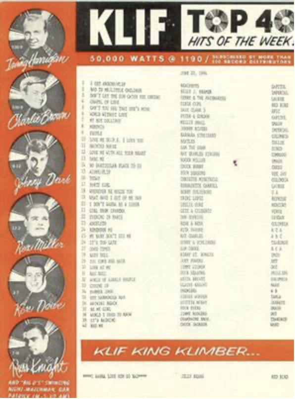 1952: Top 40